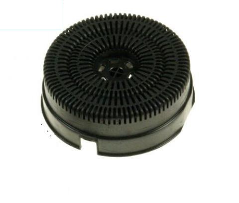 Etna Kohlefilter REC85