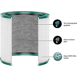 Alapure HEPA-Filter geeignet für Dyson TP03 / TP02 / TP01 / BP01 / 967089-17