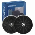 Alapure HFK817 Kohlefilter passend für Klarstein Kohlefilter 10032843