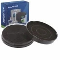 Alapure Aktivkohlefilter geeignet für Neutro 112.0157.240 / 1120157240
