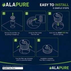 Alapure Aktivkohlefilter Anti-Fisch passend für GFESP Bora Pure PUAKF