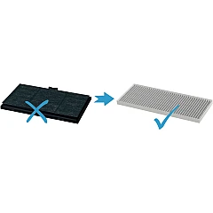 Alapure CleanAir Aktivkohlefilter geeignet für Constructa 17006837 / 11025805 / DSZ4551 Alapure CleanAir Aktivkohlefilter geeignet für Constructa 17006837 / 11025805 / DSZ4551
