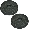 Alapure HFK837 Kohlefilter passend für Klarstein Kohlefilter 10033740