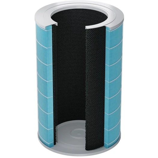 Alapure HEPA-Filter geeignet für Xiaomi Mi Air Anti-Feinstaub | 2, 2h, 2S, 3C, 3H, Pro
