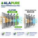 Alapure Metallfilter geeignet für Inventum 40600900005 270x250mm