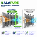 Alapure Metallfilter geeignet für Klarstein 10032227 258x318mm (2 st.)