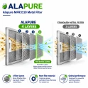 Alapure Metallfilter passend für Bosch 353110 / 00353110 310x250