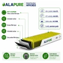 Alapure Aktivkohlefilter geeignet für Bora Pure PUAKF GFESP