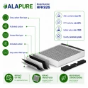 Alapure CleanAir Aktivkohlefilter geeignet für Bosch 17006595 / DZZ1CX1B4
