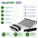 Alapure Aktivkohlefilter geeignet für Bosch 17006795 / DWZ0DX0A0 / 11022296