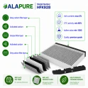 Alapure CleanAir Aktivkohlefilter geeignet für Bosch 11049702 / 11026771 / DHZ5346 / 00705432 / 705432
