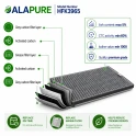 Alapure Kohlefilter Miele DKF25-1 / DKF25-P von Alapure HFK3965