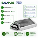 Alapure Geruchs- und Feinstaubfilter geeignet für Atag HF3001