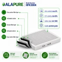 Alapure HFK3004 Geruchs- und Partikelfilter geeignet für HF3004