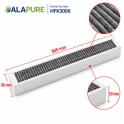Alapure HFK3006 Geruchs- und Partikelfilter geeignet für HF3006