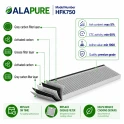 Alapure CleanAir Kohlefilter passend für Siemens 17006774 / LZ16IBB14