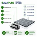 Alapure HFK3451 Passend für Miele Kohlefilter DKF36-P