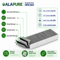 Alapure geeignet für Aktivkohlefilter TÄCKNAN IKEA 606.502.11