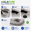 Alapure Aktivkohlefilter geeignet für Ikea 482000009736 / NYTTIG FIL 440 (2 St.)
