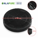 Alapure Aktivkohlefilter geeignet für Scholtes FAC529 / Typ F196