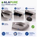 Alapure Aktivkohlefilter geeignet für Glem CR390