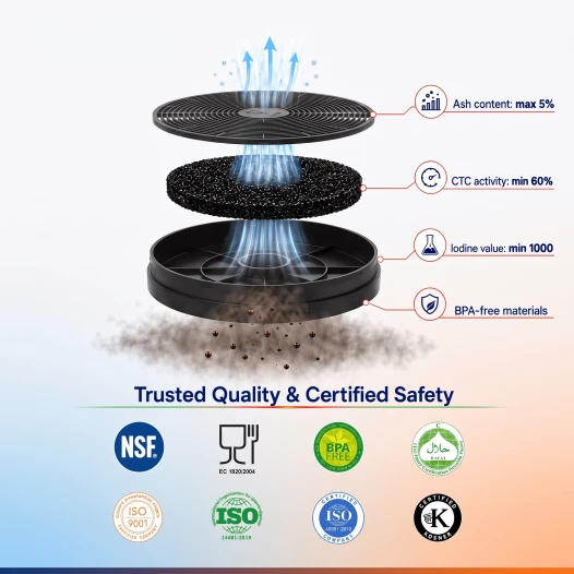 Inventum Kohlefilter 40600909002