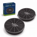 Alapure Aktivkohlefilter geeignet für V-Zug H40437 / H4.0437 (2 Stück)