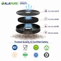 Alapure Aktivkohlefilter geeignet für Beko KF971100007 / KF9189204771 (2 Stck.)