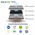 Alapure HFC290 Aktivkohlefilter geeignet für ECFB01ST / 9029798767 / 33005299 / CR380 / AFFCAF16 / ECFB01