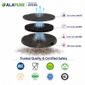 Alapure Aktivkohlefilter geeignet für Electrolux MCFE09 / 9029800548 / EFF75 (2er-Pack)