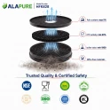 Alapure HFK828 Kohlefilter passend für Rosieres Kohlefilter KFC6961 / 35602288