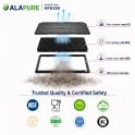 Alapure Aktivkohlefilter geeignet für Panasonic 103050107
