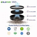 Alapure Aktivkohlefilter geeignet für Ignis AMC023
