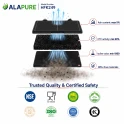 Alapure Aktivkohlefilter geeignet für Gaggenau 00703134 / 703134