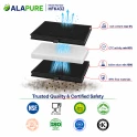 Alapure Aktivkohlefilter geeignet für Junker 11026771 / DHZ5346 / 00705432 / 705432