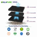 Alapure HFK432 Aktivkohlefilter geeignet für 00705432 / 705432 / 11026771 / DHZ5346