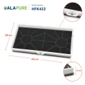 Alapure Aktivkohlefilter geeignet für Gaggenau 00461422 / 461422