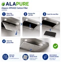 Alapure Aktivkohlefilter geeignet für Gaggenau 00461422 / 461422