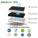 Alapure Aktivkohlefilter geeignet für Gaggenau 00461422 / 461422