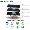 Alapure Aktivkohlefilter geeignet für Bosch 11025806 / 11008216 / DSZ4561