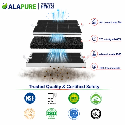 Alapure HFK121 Aktivkohlefilter geeignet für 351210 / 00351210 / DHZ5160 / CD96965001 / Z5114X0