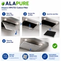 Alapure Aktivkohlefilter geeignet für Bosch 00360732 / 360732 / DRZ94UC / DHZ5185