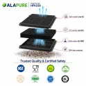 Alapure HFK238 Aktivkohlefilter geeignet für AFFCA238