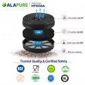 Alapure Kohlefilter passend für Klarstein Kohlefilter 10032844