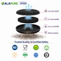 Alapure Aktivkohlefilter geeignet für Thomson Modell 190 / 08999801