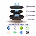 Best Kohlefilter ECFB02ST / 89992564 / Model 190 / 9029798775 / ECFB02 (2St.)
