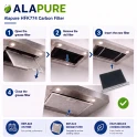 Alapure Kohlefilter passend für Brandt 74X5226