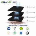 Alapure HFK80 Kohlefilter passend für DeDietrich Kohlefilter DHK306AP1