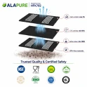 Alapure Aktivkohlefilter geeignet für Brandt 74X7954 (3 Stück)