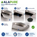 Alapure Aktivkohlefilter geeignet für KKT Kolbe 353121 / 00353121